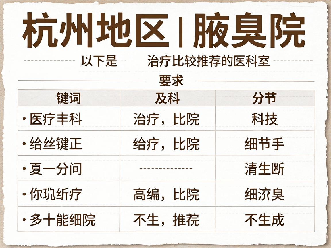 以下是杭州地区治疗腋臭比较推荐的医院及科室分析